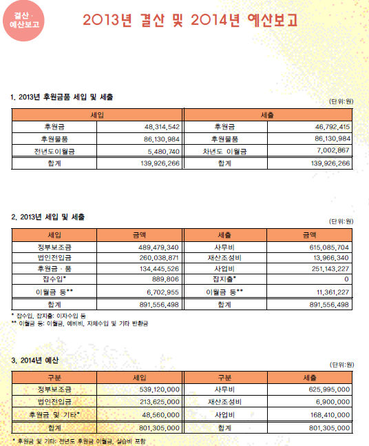 2013결산(최종).bmp